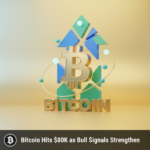Bitcoin price chart showing upward trend breaking through $80,000 milestone with bullish market indicators